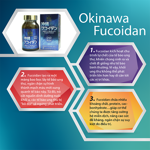 Okinawa Fucoidan Có Hiệu Quả Với Ung Thư Không?