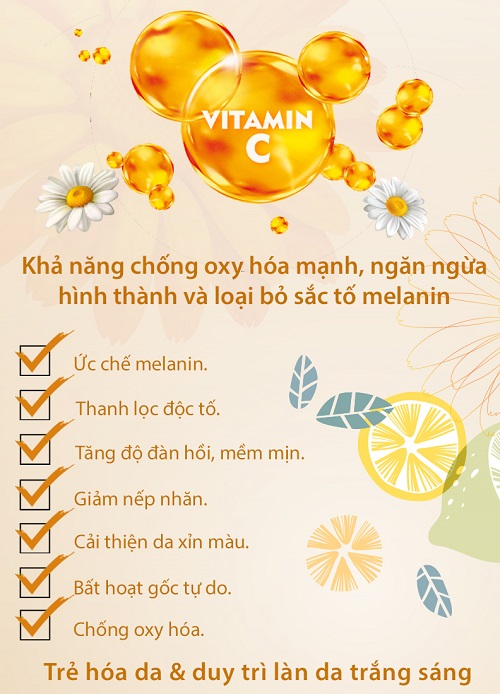 tác dụng của vitamin C với da