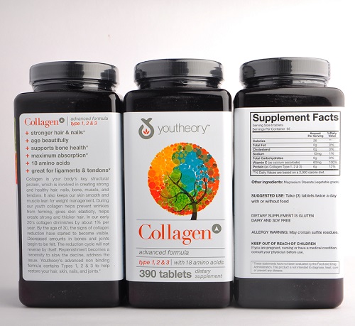 Hướng dẫn cách uống Collagen Youtheory type 1 2 & 3 của Mỹ 
