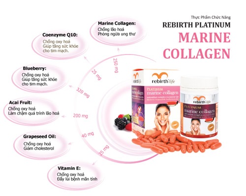 Marine Collagen rebirth