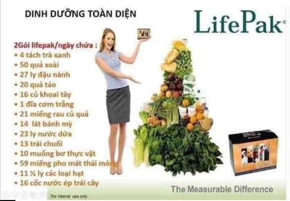 Thực phẩm bảo vệ sức khỏe LifePak Nuskin Pharmanex