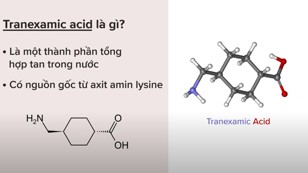 Tranexamic acid là gì?